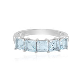 Anillo en plata con Topacio azul cielo