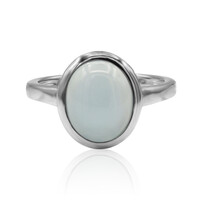 Anillo en plata con Calcedonia azul